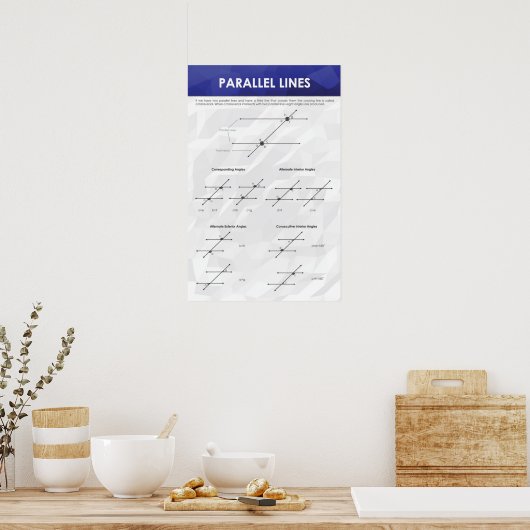 Lignes parallèles - Poster en mathématiques (Cuisine)