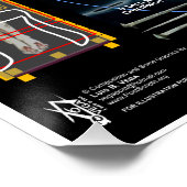 Lijkwade van Turijn-4 Perfect Poster (Hoek)