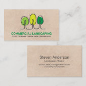 Lijnkunstbomen | Landschapsarchitectuur Visitekaartje (Voorkant / Achterkant)