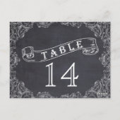 lijst en krijtbord trouwtafel nummer briefkaart (Achterkant)