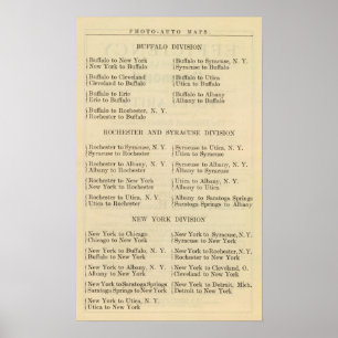 Lijst Fotoauto-kaarten 2 Poster