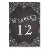  lijst & krijtbord trouwtafel nummer kaart (Achterkant)