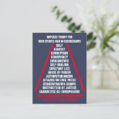 Lijst met hoge misdrijven en misdemeer Impeach Tru Briefkaart