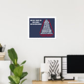 Lijst met hoge misdrijven en misdemeer Impeach Tru Poster (Thuiskantoor)