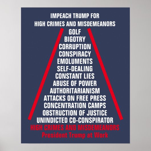 Lijst met hoge misdrijven en misdemeer Impeach Tru Poster (Voorkant)