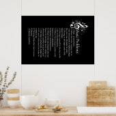 Lijst met remproblemen poster (Keuken)