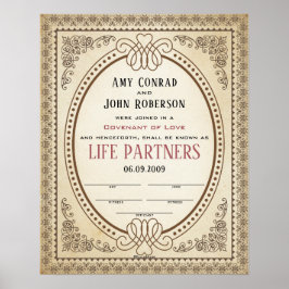 Lijst van het Ovaal-grenshuwelijk Poster