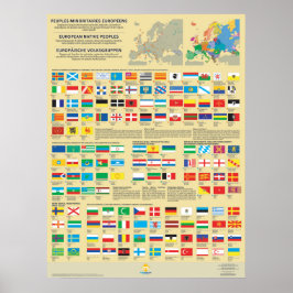 Lijst van vlaggen van de Europese volkeren Poster