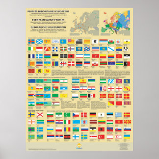 Lijst van vlaggen van de Europese volkeren Poster