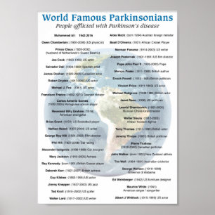 Lijst van wereldberoemde Parkinson-patiënten Poster