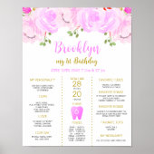 Lila Poster van de eerste verjaardag van de verjaa (Voorkant)