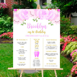 Lilac 1er Anniversaire Poster