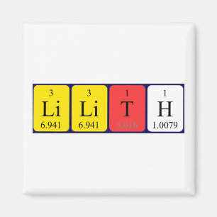 Lilith periodieke table name magnet magneet