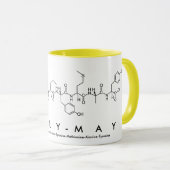 Lilly-May peptide name mok (Voorkant rechts)