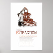 Limietextractie: Poster duurzaamheidsbeginsel (Voorkant)