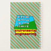 Limite d'ingénierie de l'environnement (Dos)