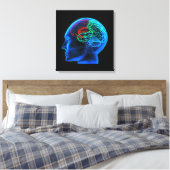 L'impression en toile étirée du cerveau humain (Insitu(Chambre))