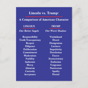 Lincoln vs. Trump, ansichtkaart van het Amerikaans Briefkaart
