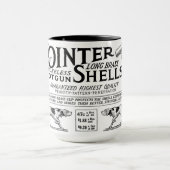 L'indicateur écosse la tasse (Centre)