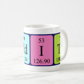 Lindita nom de table périodique mug (Devant droit)