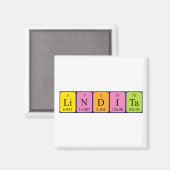 Lindita periodieke table name magnet magneet (Voorkant / Achterkant)