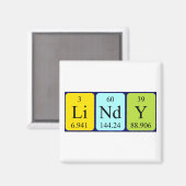 Lindy periodieke table name magnet magneet (Voorkant / Achterkant)