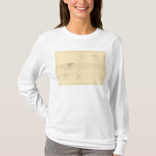 Linea Divisoria Entre Mexico 7 T-shirt