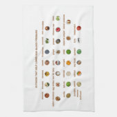 Linge De Cuisine 30 Meilleurs aliments qui aident à réduire l'hyper (Vertical)