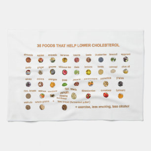 Linge De Cuisine 35 Meilleurs aliments qui aident à réduire le chol