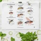 Linge De Cuisine Abeille ou pas (Plié)