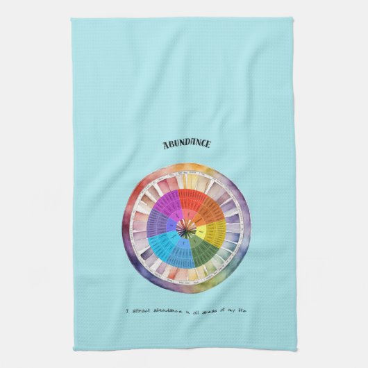 Linge De Cuisine Abondance Affirmation positive (Vertical)