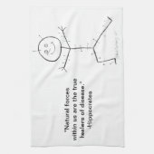 Linge De Cuisine Acuponcture collante (Vertical)