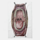 Linge De Cuisine anatomie de bouche (Vertical)