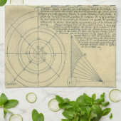 Linge De Cuisine Architecture de style ; Volute de chapiteau par Vi (Plié)