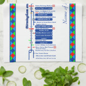 Linge De Cuisine Birmingham et voies d'eau BRITANNIQUES de canal de (Plié)