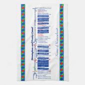 Linge De Cuisine Birmingham et voies d'eau BRITANNIQUES de canal de (Vertical)