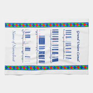 Linge De Cuisine Bleu BRITANNIQUE d'itinéraire de voies navigables