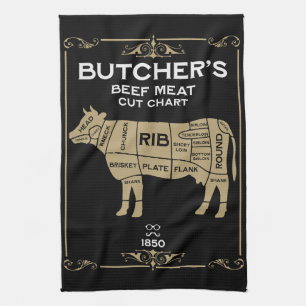 Linge De Cuisine Bouchers vintages Viande de boeuf coupée