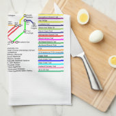 Linge De Cuisine Carte cyclable Washington DC 16x24 Cotton Kitchen (Quart Plié)