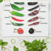 Linge De Cuisine Chiles Fresh and Dry Thunder_Cove (Plié)