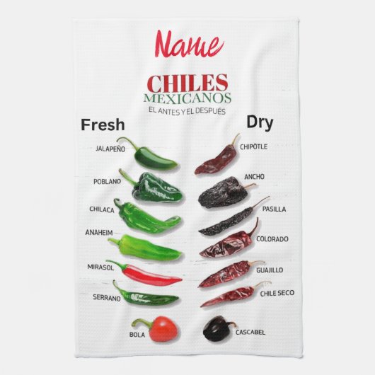 Linge De Cuisine Chiles Fresh and Dry Thunder_Cove (Vertical)
