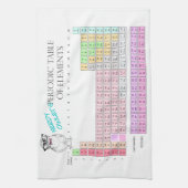 Linge De Cuisine Chouette Table périodique des éléments (Vertical)