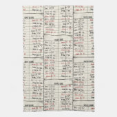 Linge De Cuisine Collection de cartes de bibliothèque ancienne (Vertical)