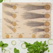 Linge De Cuisine Comètes de Stanislaw Lubieniecki, Astronomie Vinta (Plié)