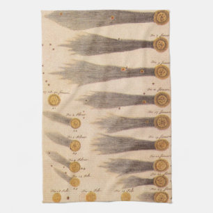 Linge De Cuisine Comètes de Stanislaw Lubieniecki, Astronomie Vinta