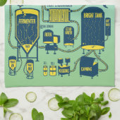 Linge De Cuisine Comment brasser la bière (Plié)