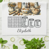 Linge De Cuisine Conversions personnalisées de cuisine (Plié)