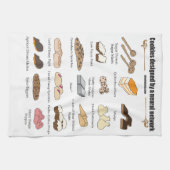 Linge De Cuisine Cookies par AI Weirdness (Horizontal)