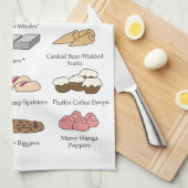 Linge De Cuisine Cookies réseau neuronaux (Quart Plié)