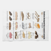 Linge De Cuisine Cookies réseau neuronaux (Horizontal)